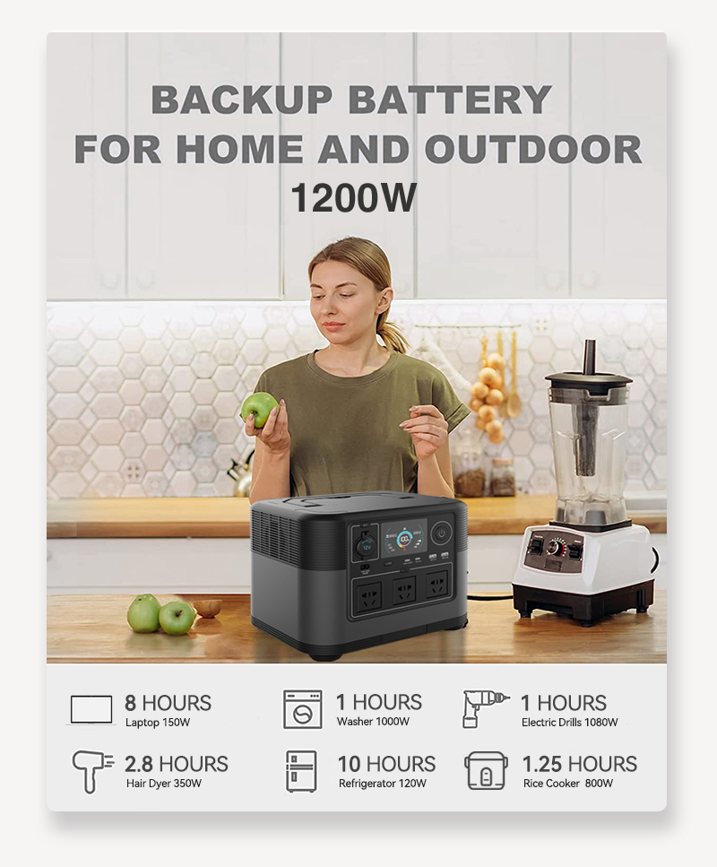 2026 new 220V 110V 1200W porta - Portable Power Station recension och pris