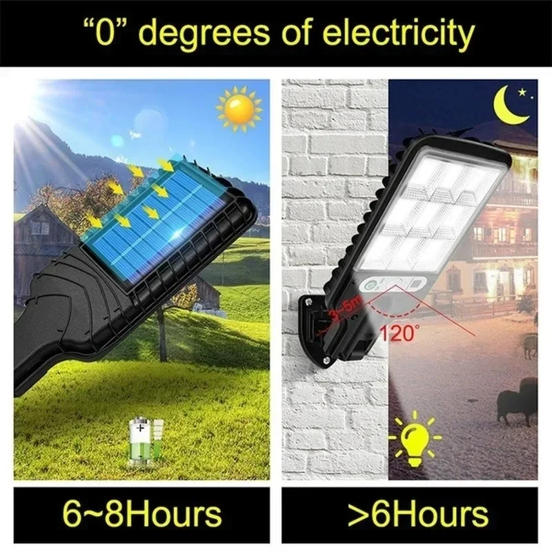 Powerful LED Solar Outdoor Led - Solar Street Light Led recension och pris