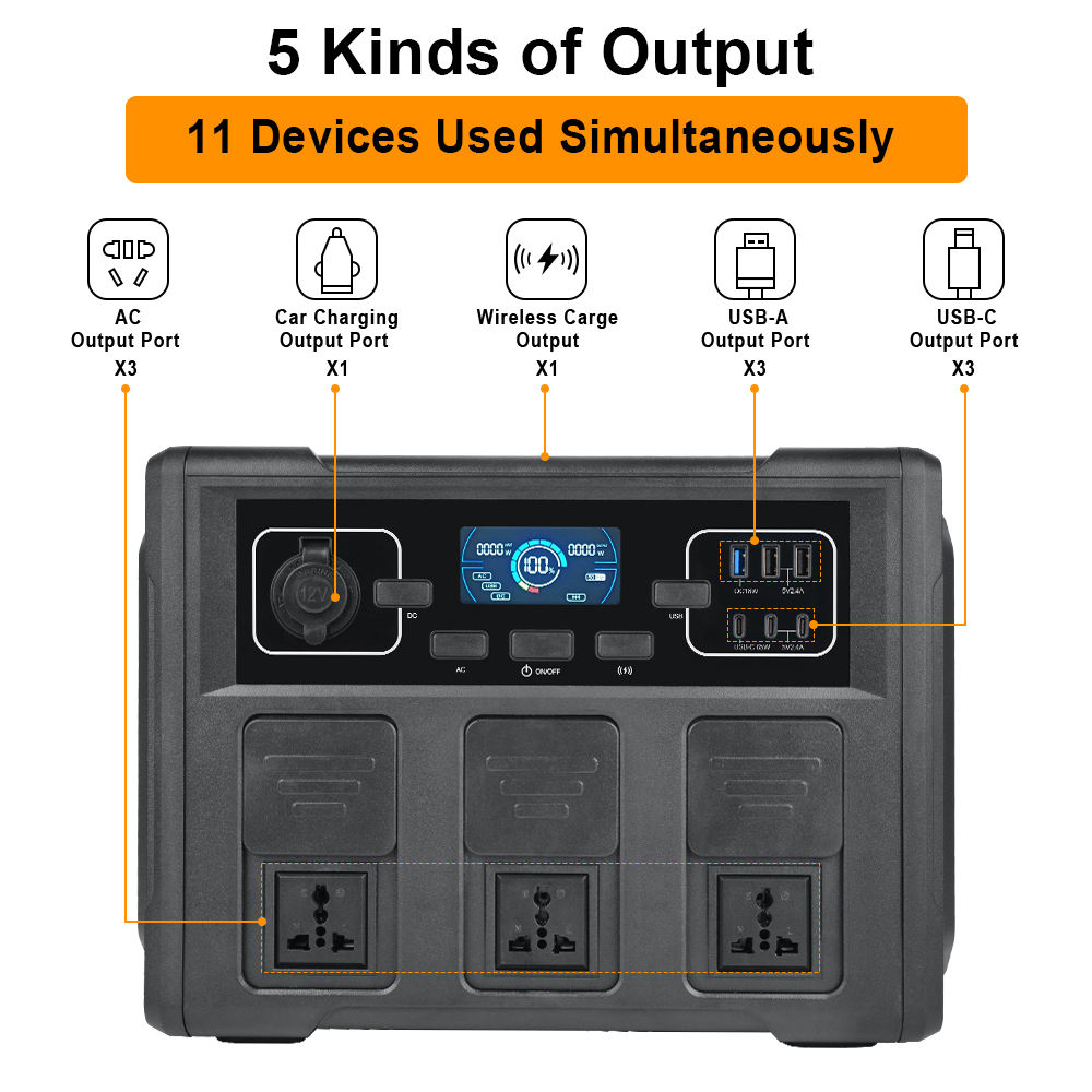 1200W Portable Solar Generator - Portable Power Station recension och pris