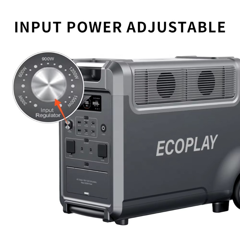 2026 Factory High-Quality Gere - Portable Power Station recension och pris