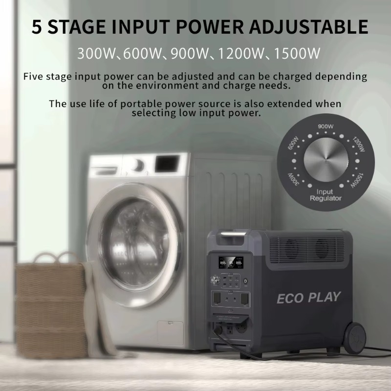 2026 Factory High-Quality Gere - Portable Power Station recension och pris