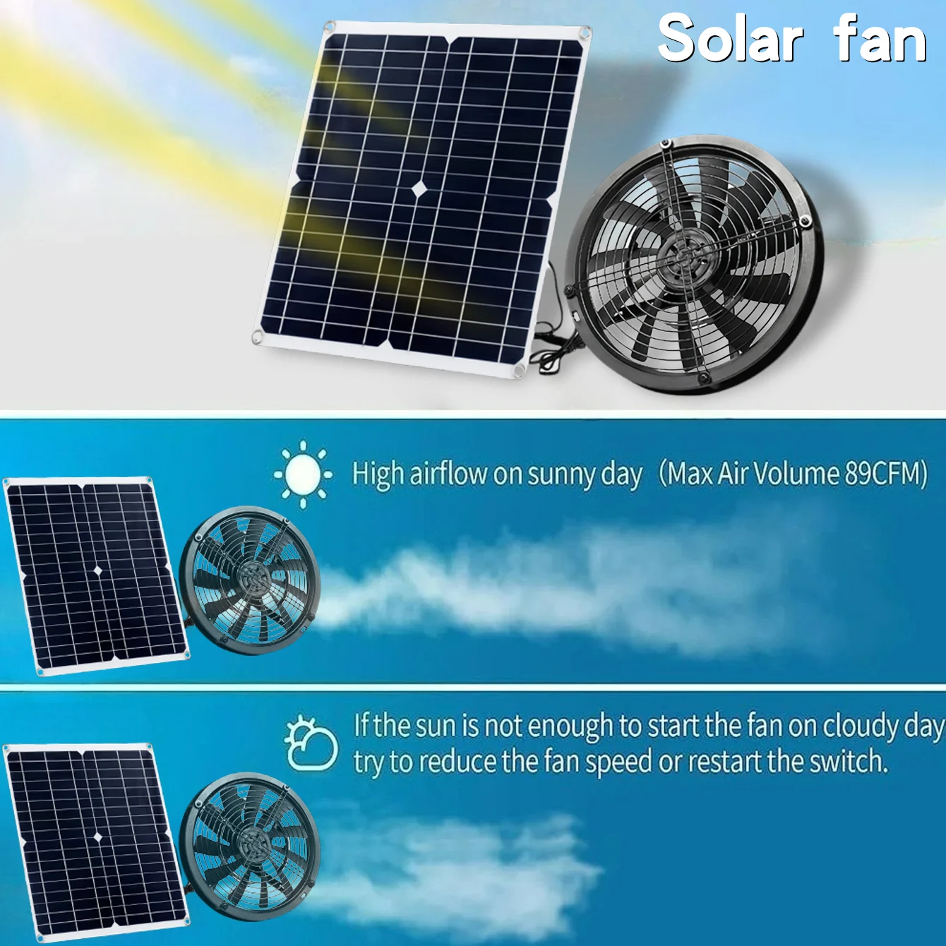 NEW 6 Inch Solar Exhaust Fan K - Renewable Energy Kits recension och pris