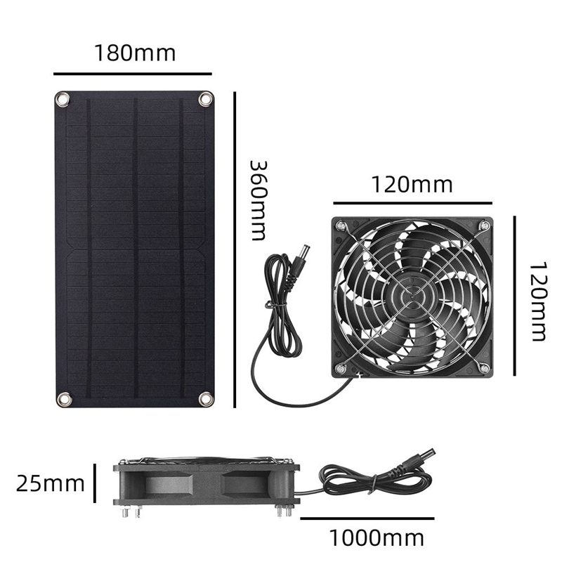 12W DC 18V Solar Panel Fan Kit - Renewable Energy Kits recension och pris