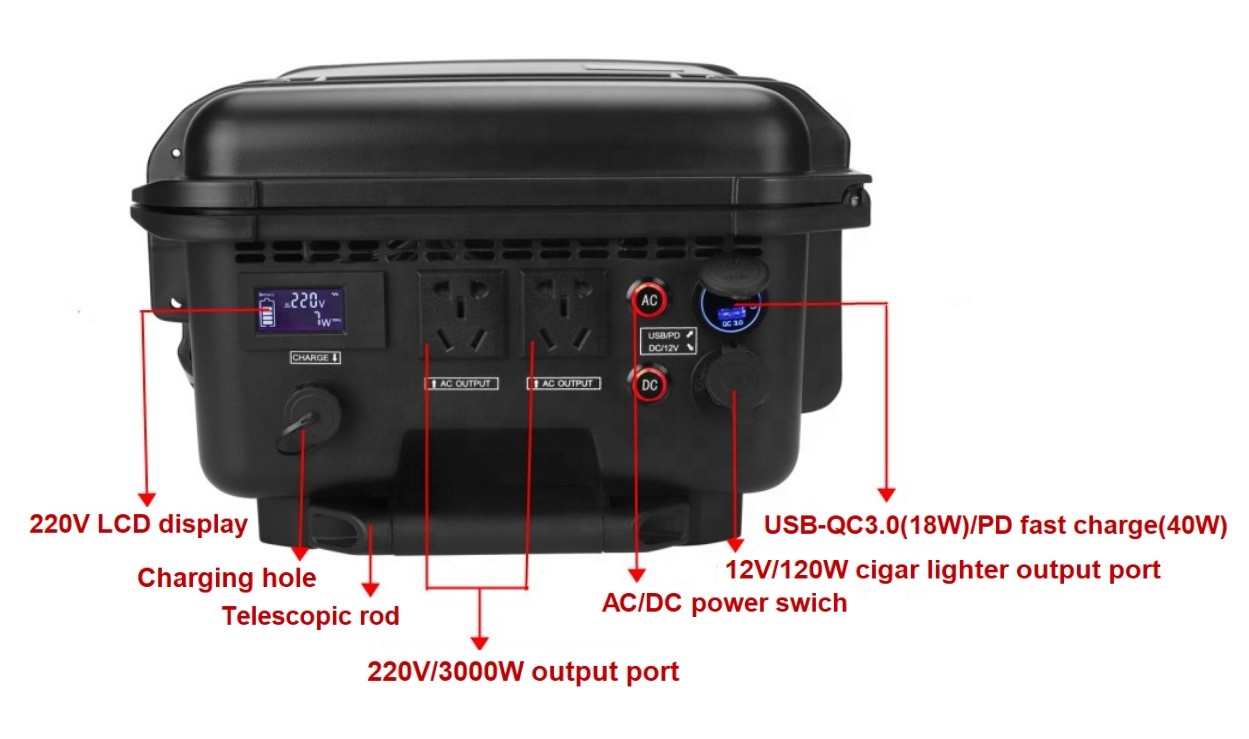 All In One Black AC 220v 3000w - Portable Power Station recension och pris