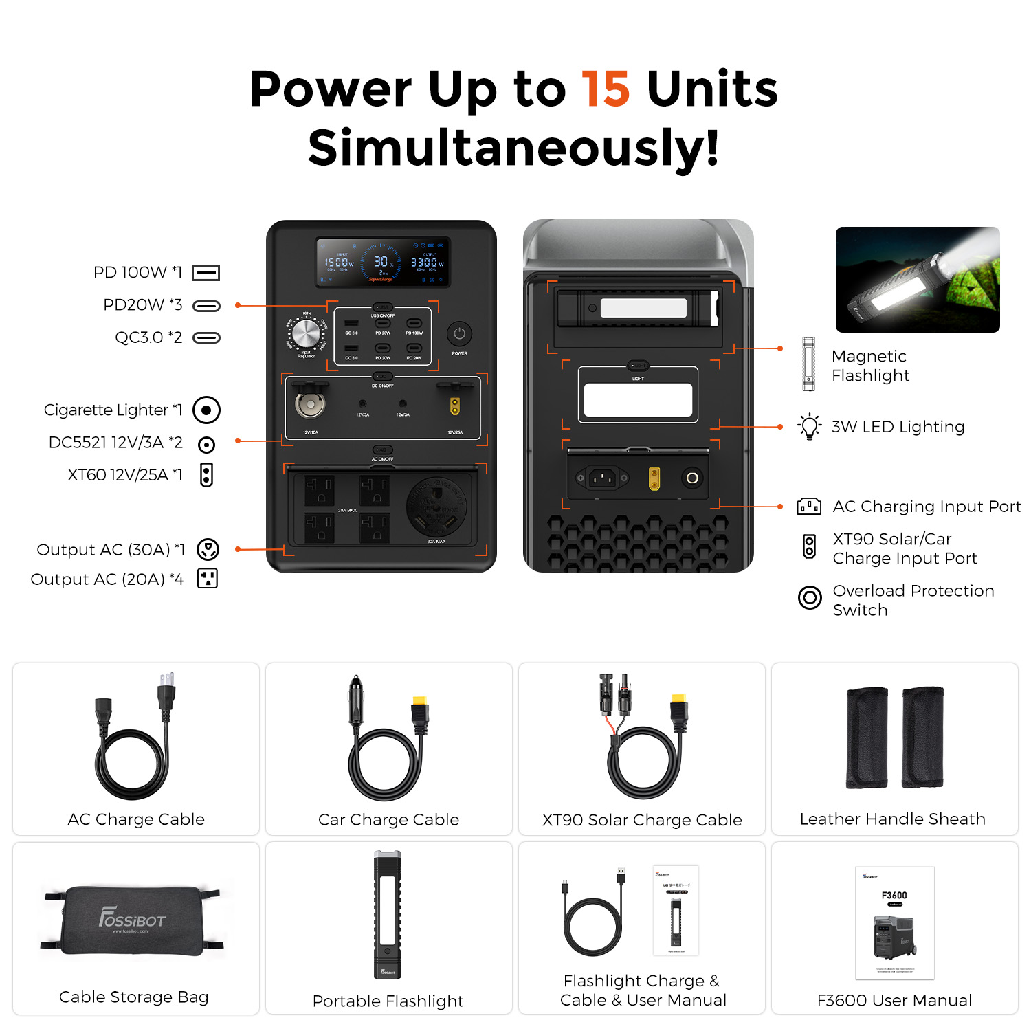 Fossibot F3600 Pro Generator W - Portable Power Station recension och pris