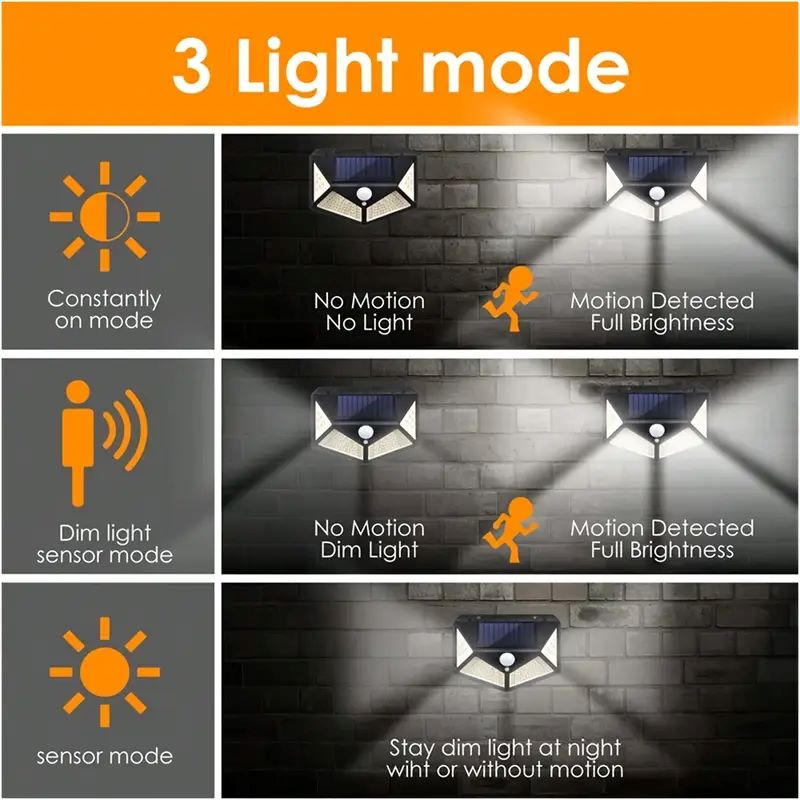 100LED Outdoor Solar Garden Li - Solar Street Light Led recension och pris