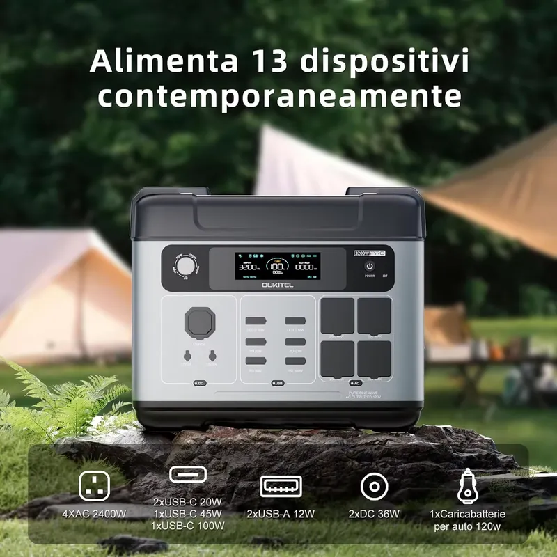 2026OUKITEL P2001 PLUS for 204 - Portable Power Station recension och pris