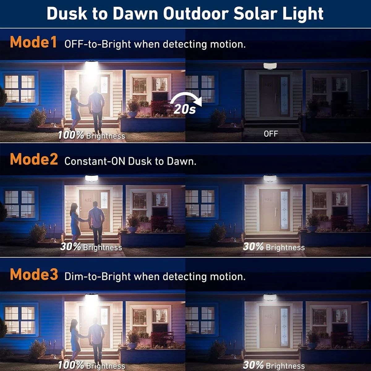 Super Bright 234 LED Solar Lig - Solar Street Light Led recension och pris