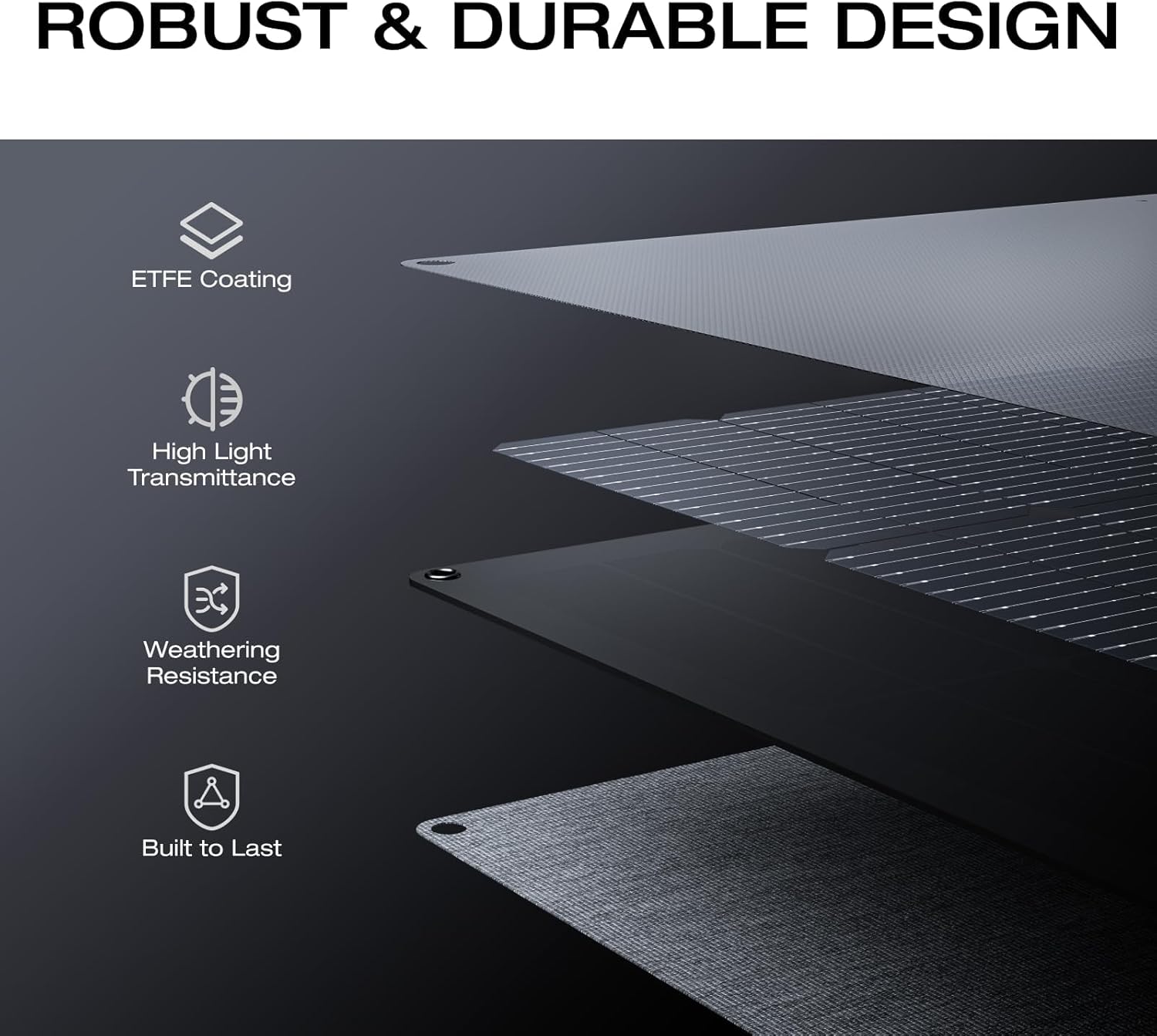 160 Watt Foldable Solar Panel  - Portable Power Station recension och pris
