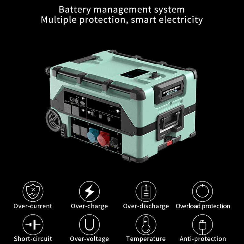 Smart Home 12000w Portable Ene - Portable Power Station recension och pris