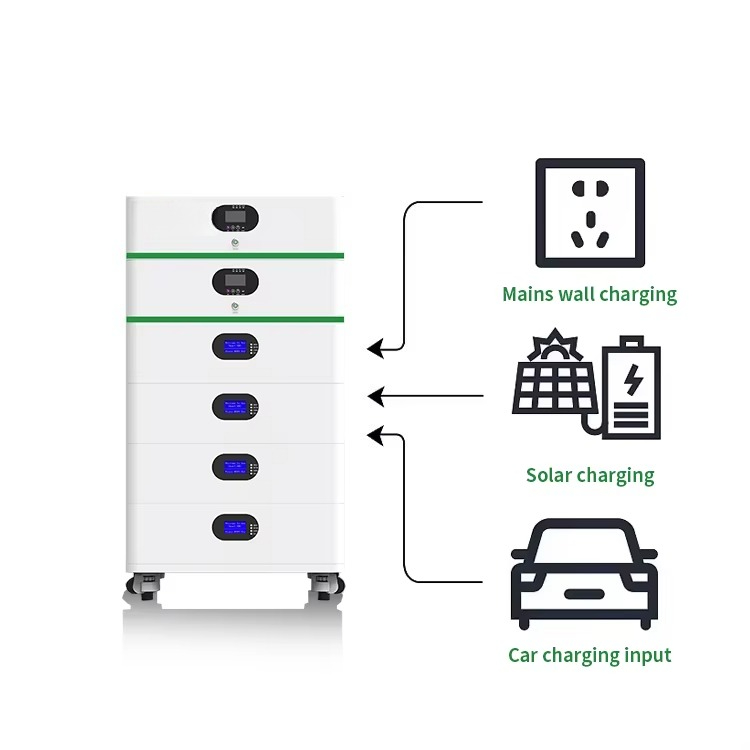 5Kw-20Kw Renewable Solar Power - Renewable Energy Kits recension och pris