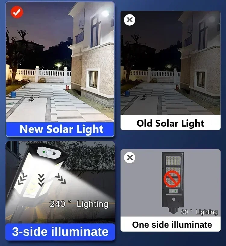 Solar LED Light Super Bright O - Solar Street Light Led recension och pris